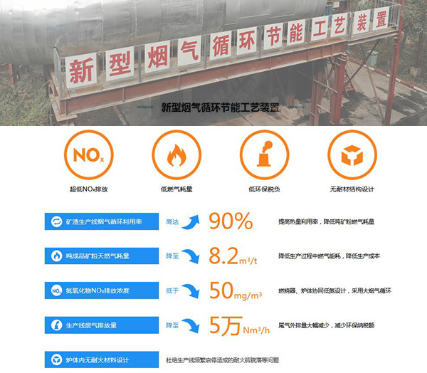 新鄉(xiāng)長城機械燃氣熱風爐技改方案